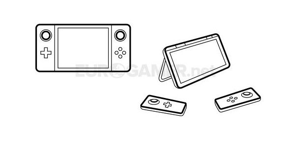¿Cómo sería el Nintendo NX? - Nintendo-NX-Eurogamer