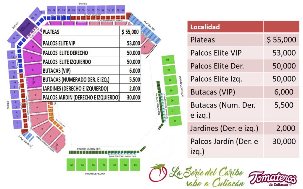 Presentan el logo y calendario de la Serie del Caribe Culiacán 2017 - Precios-1024x640