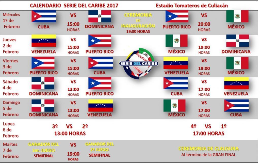 Presentan el logo y calendario de la Serie del Caribe Culiacán 2017 - Rol-de-Juegos-1024x646