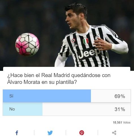 Álvaro Morata se queda en el Real Madrid - Screenshot_4-5