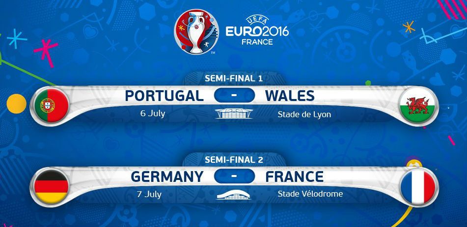 Listas las semifinales de la Euro