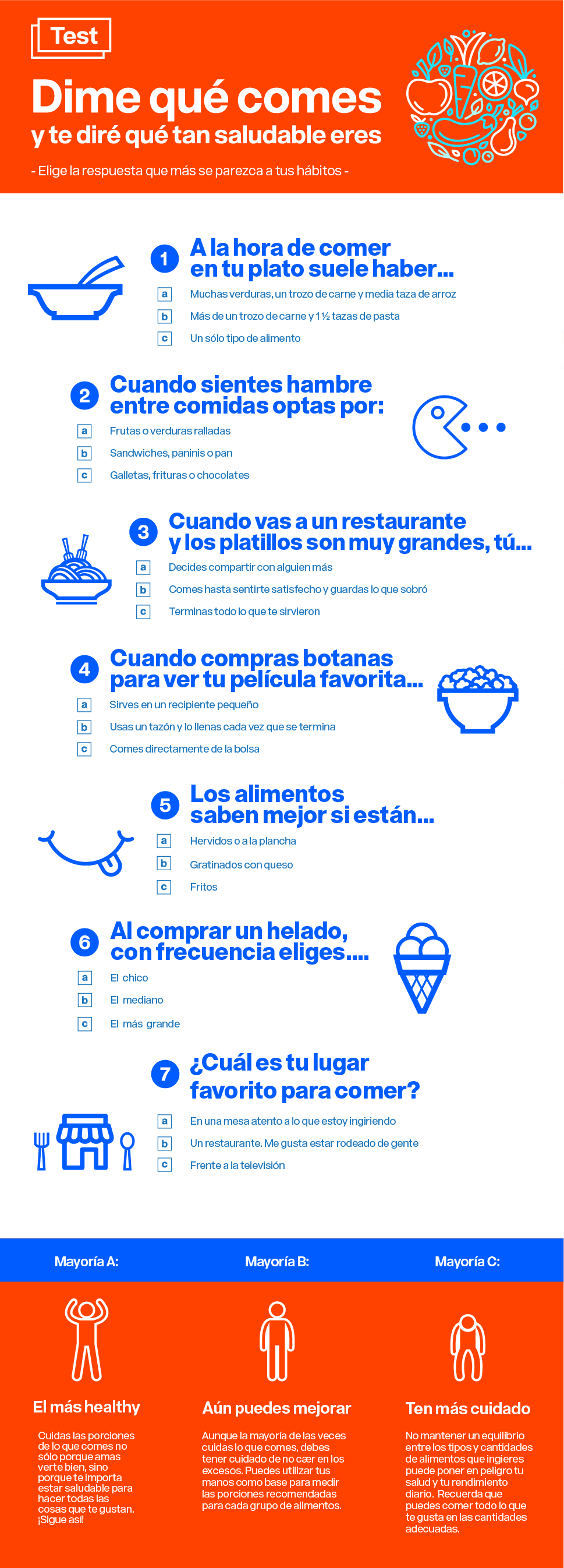 Test: dime qué comes y te diré qué tan saludable eres - info-cl-03