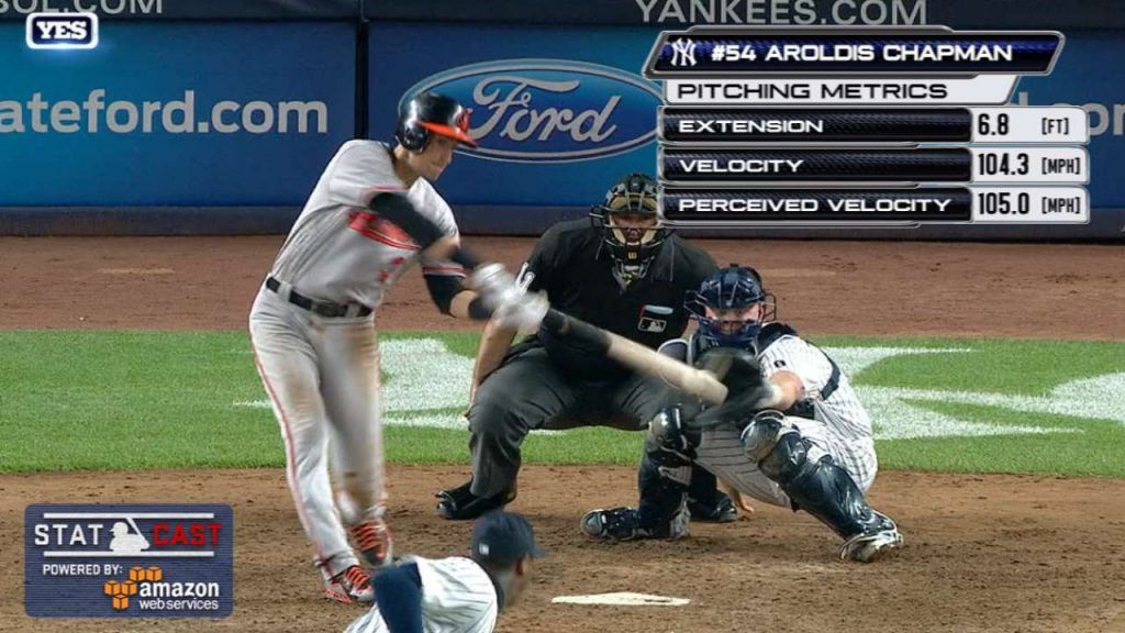 Aroldis Chapman registra lanzamiento de 105 millas por hora - mlbf_943464383_th_45-1024x576