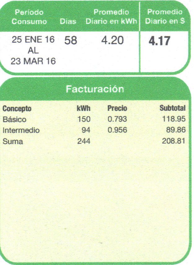 ¿Cómo interpretar el recibo de la luz? - recibo-de-la-luz-anverso-promedio-diario-y-detalle-de-factura