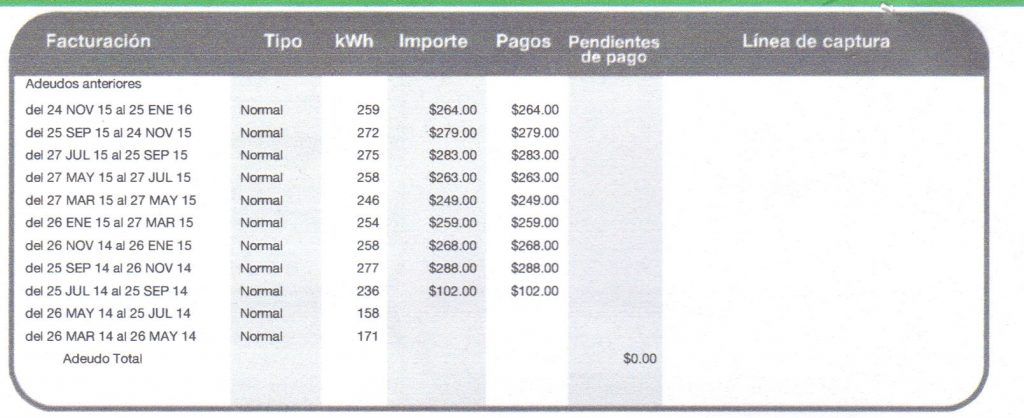 ¿Cómo interpretar el recibo de la luz? - recibo-de-la-luz-reverso-desglose-de-facturacion-1024x418