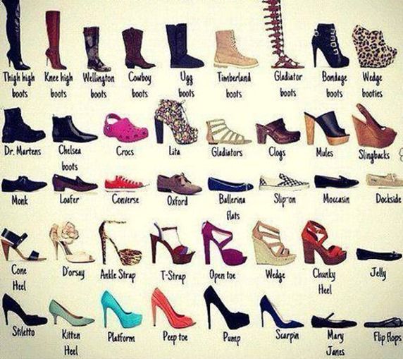 Los riesgos de usar tacones - tipos-de-tacones