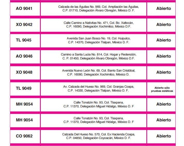 Irregulares el 50 por ciento de las líneas para verificar - v3