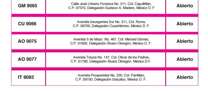 Irregulares el 50 por ciento de las líneas para verificar - v4