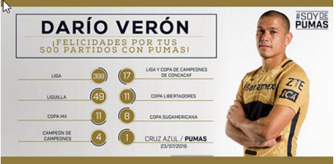 Termina 0-0 el partido entre Cruz Azul y Pumas - verón