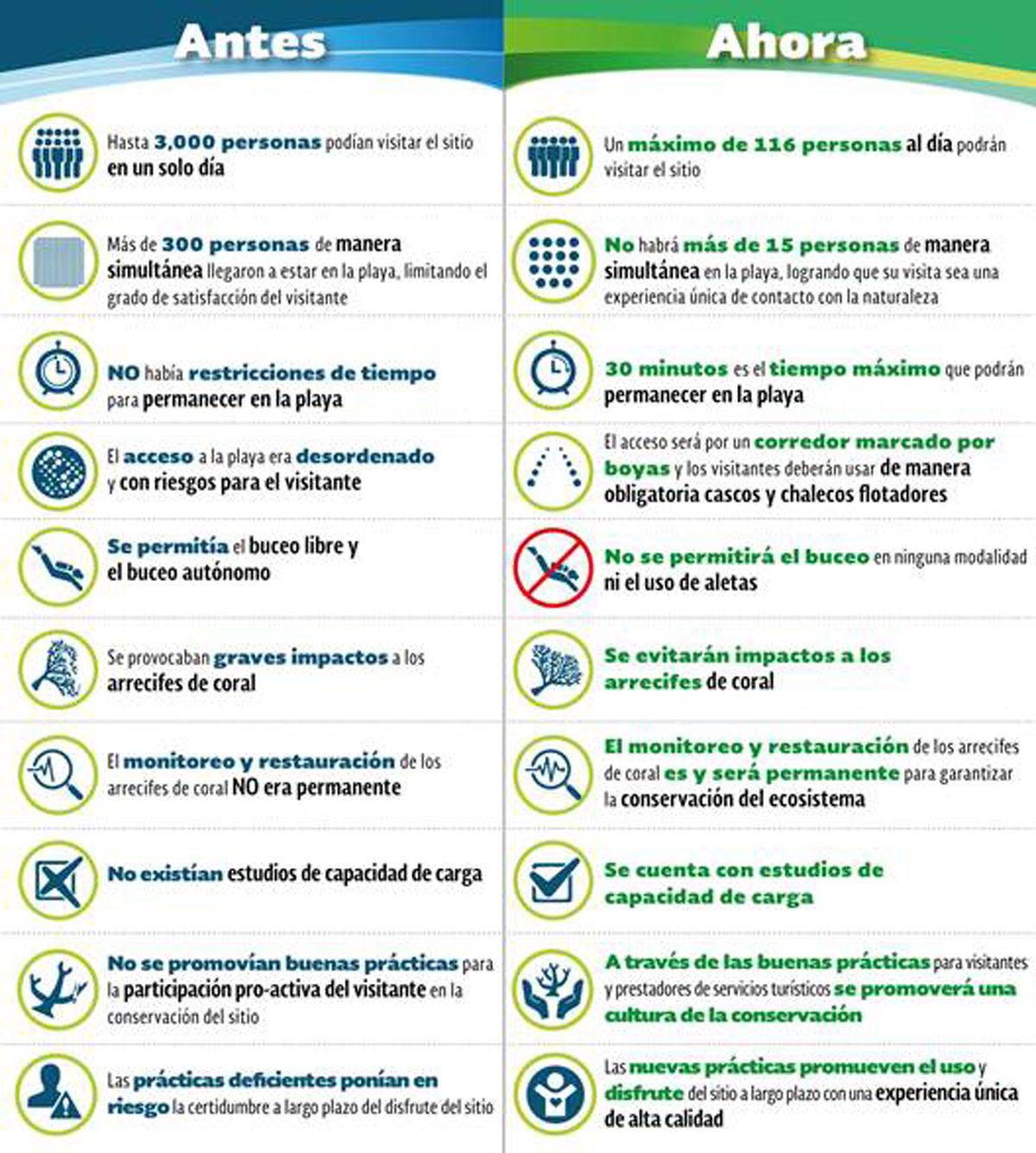 México reabrirá las Islas Marietas al turismo - 1472320873_510407_1472321378_sumario_grande