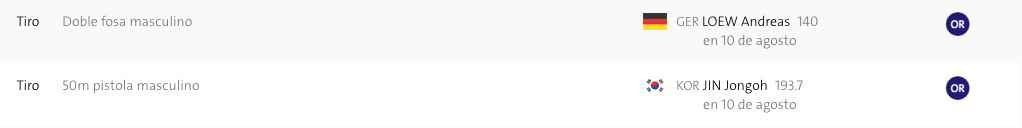 Los récords que se han roto en Río hasta el momento - Captura-de-pantalla-2016-08-11-a-las-10.47.51