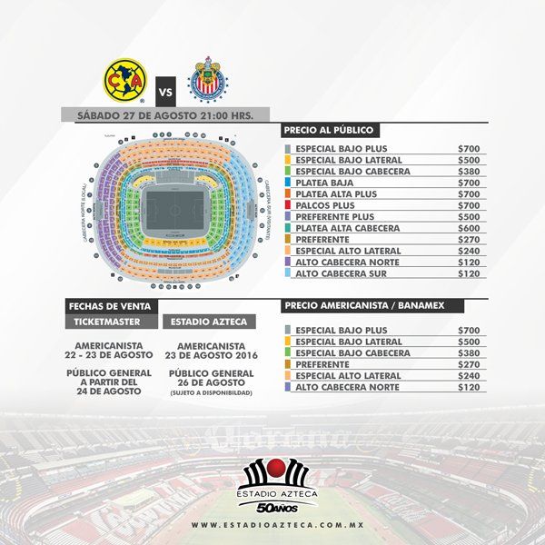 Precios de los boletos del América vs. Chivas - CqfxbQeVYAAcYxm