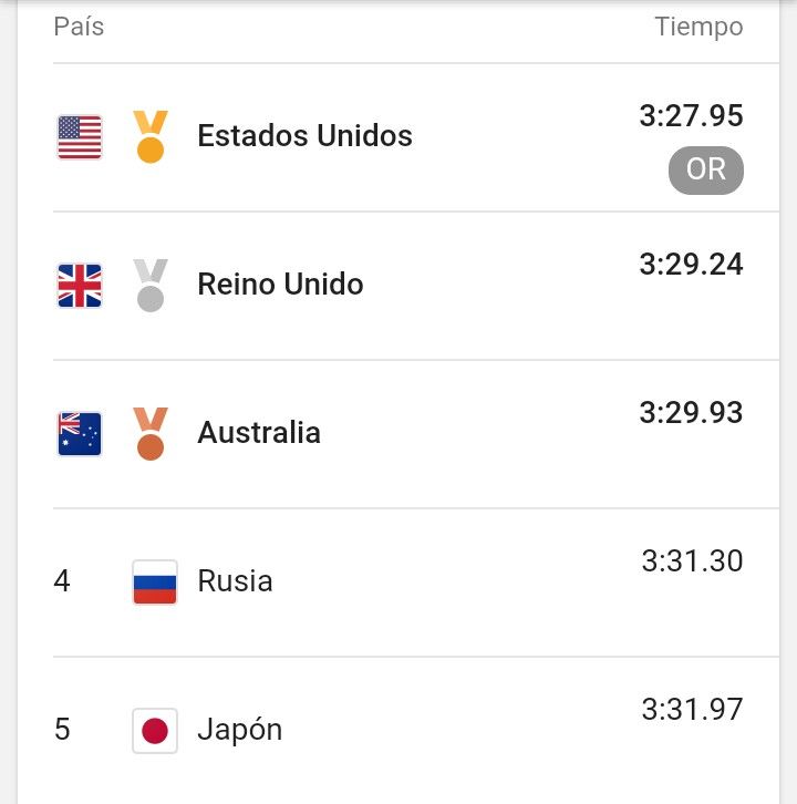 "Estoy listo para retirarme": Phelps - IMG_20160814_014903