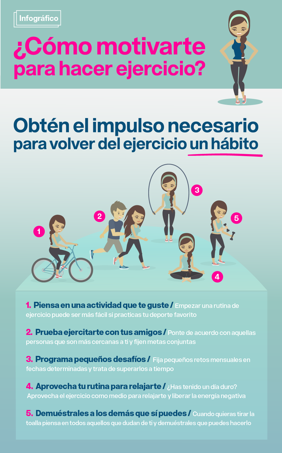 ¿Cómo motivarte para hacer ejercicio? - Motivarte-hacer-ejercicio-infografía