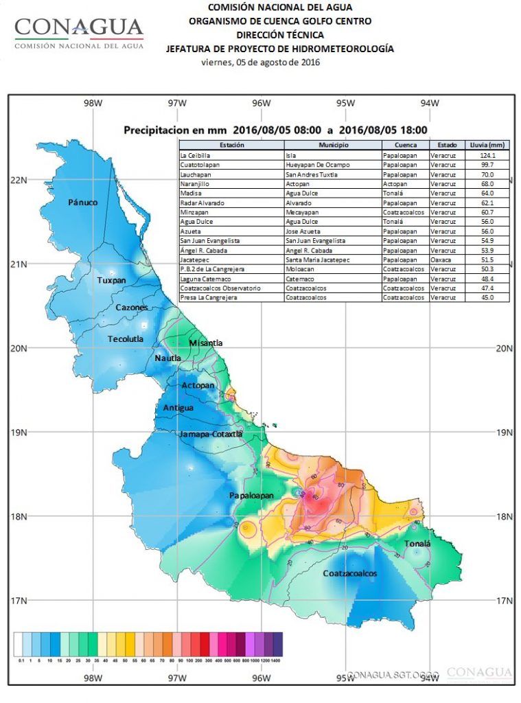 Suspenden el Veracruz vs América por mal tiempo - Veracruz-759x1024