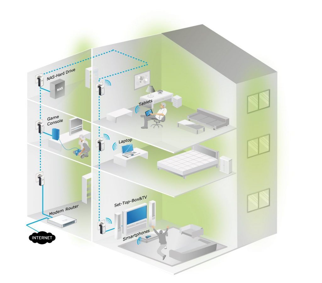 Cinco razones por las que tu Wi-Fi es lento - WIFI-2-1024x899