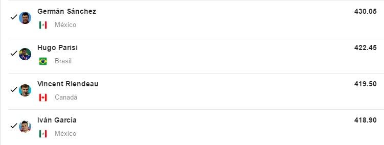 Iván García y German Sánchez en semifinal de plataforma de 10 metros - clavadistas-1