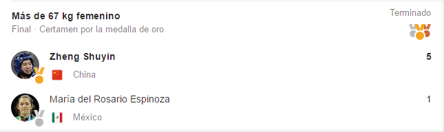Otra plata para México, María Espinoza gana su tercera medalla olímpica consecutiva - espinoza
