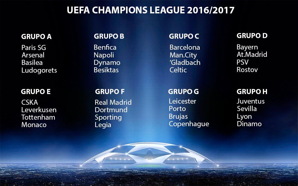 Así quedaron los grupos de la Champions League - grupos-champions