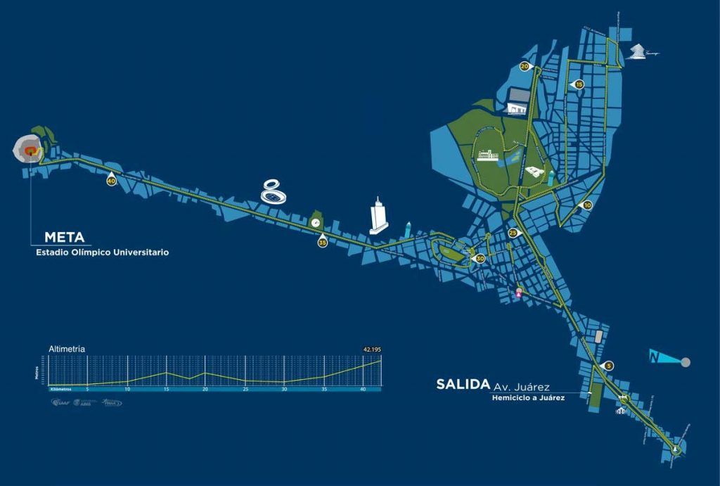 Anuncian cortes viales por Maratón de la Ciudad de México - maraton-1-1024x691