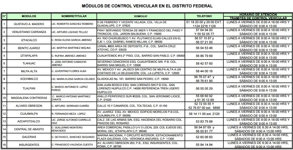 ¿Cómo hacer el cambio de propietario de un auto? - modulo-2