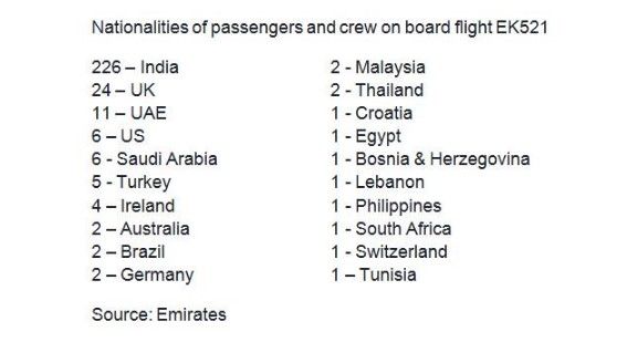 Avión de Emirates se estrella al aterrizar en Dubái. Hay un muerto - pasajeros-vuelo-emirates