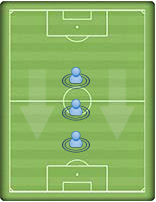 Promesa de la semana: Adam Maher - posicion-adam-maher