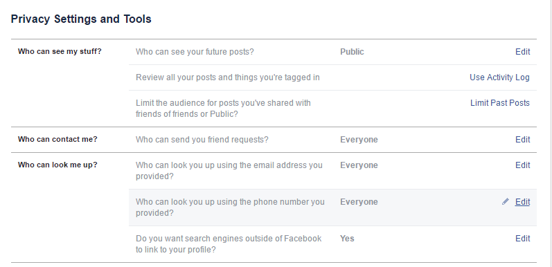 Por qué Facebook conoce tu número celular - privacidad