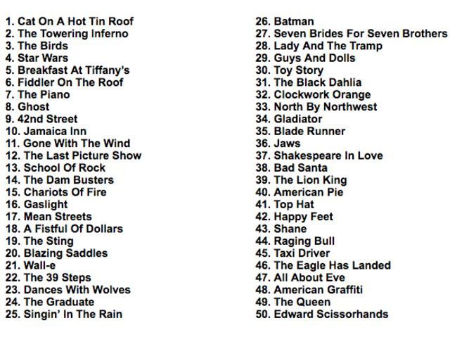 ¿Puedes resolver estos retos? - r04b