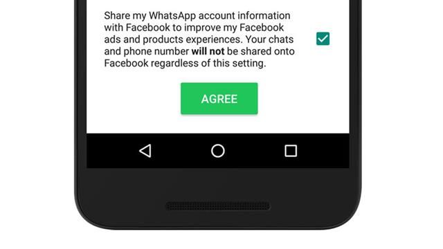 Configuración de WhatsApp para evitar compartir datos personales con Facebook - tecnologia-2258301w640