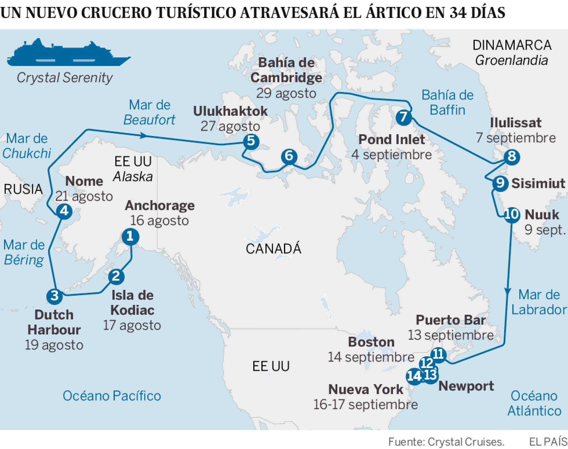 Crucero viajará de Alaska a Nueva York por el Ártico en 32 días - 1473156612_534482_1473157000_sumario_normal_recorte1