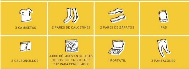 El millonario que vive con solo 15 pertenencias - 14734317671459