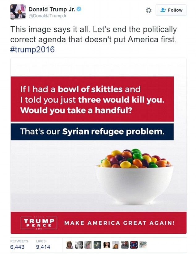 Hijo de Trump compara a refugiados sirios con dulces envenenados - 38991CCA00000578-3797714-image-a-54_1474348929991