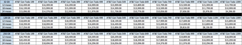 Precios del iPhone 7 con Telcel y AT&T - Captura-de-pantalla-2016-09-14-a-las-10.42.44-a.m.-1024x190
