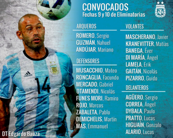 Convocan a Guido Pizarro a la Selección Argentina - Captura-de-pantalla-2016-09-28-a-las-13.41.37