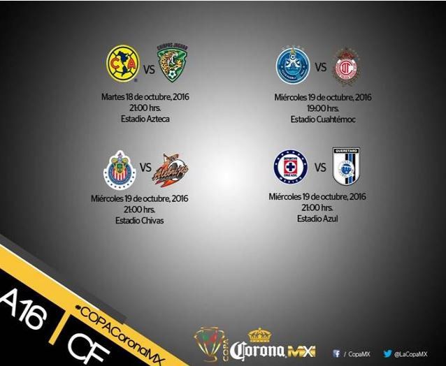 Quedan definidos los horarios de los cuartos de final de la Copa MX - cuartos-de-final-copa-mx