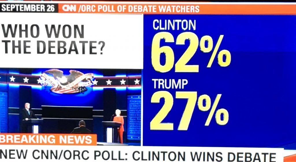 'Gané cada encuesta tras el debate': Donald Trump - encuesta-cnn-1024x560