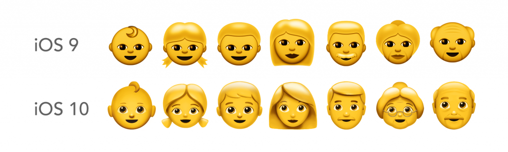 Los emojis de iOS 10 que promueven la igualdad de género - family-ios10-emojipedia-1024x307