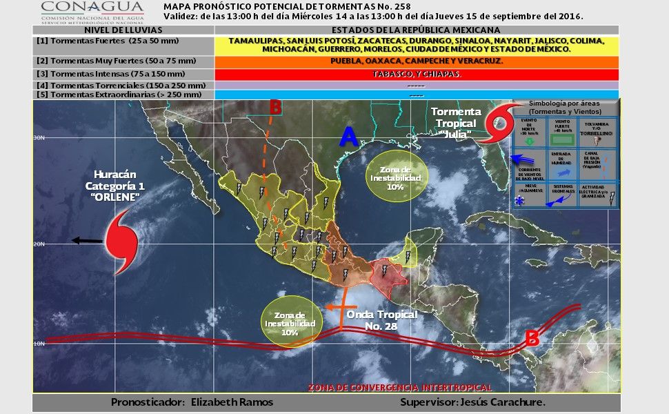 Tormentas intensas seguirán afectando el sur del país - pronostico-1509