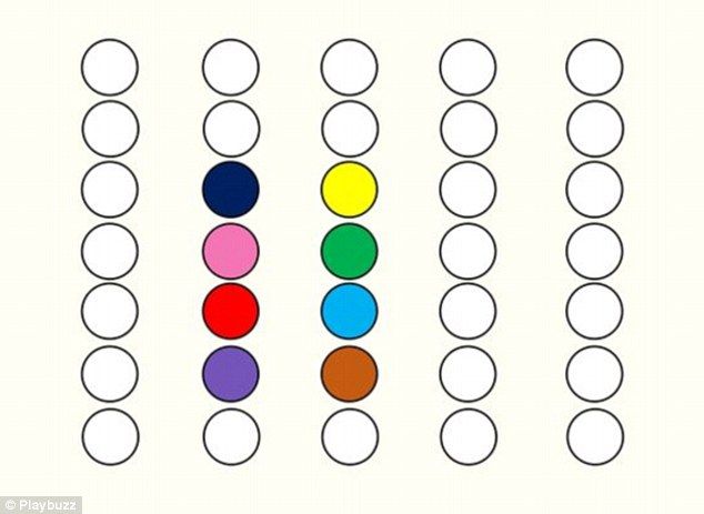 ¿Cuál es el punto del centro? - quiz-2