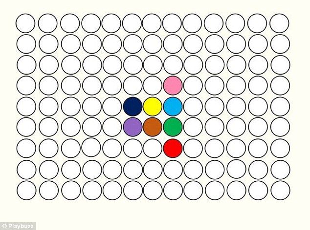 ¿Cuál es el punto del centro? - quiz-6