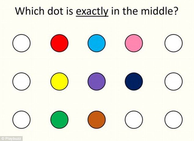 ¿Cuál es el punto del centro? - quizz-1