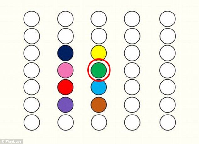 ¿Cuál es el punto del centro? - respuesta-quiz-2