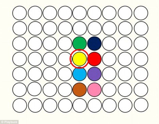 ¿Cuál es el punto del centro? - respuesta-quiz-3