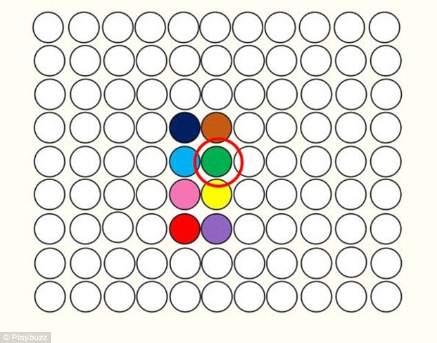 ¿Cuál es el punto del centro? - respuesta-quiz-4