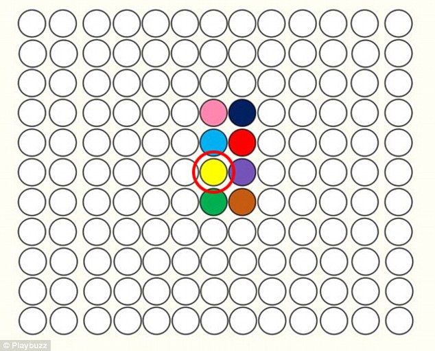 ¿Cuál es el punto del centro? - respuesta-quiz-5