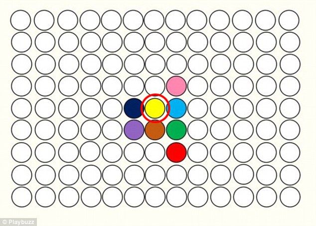 ¿Cuál es el punto del centro? - respuesta-quiz-6