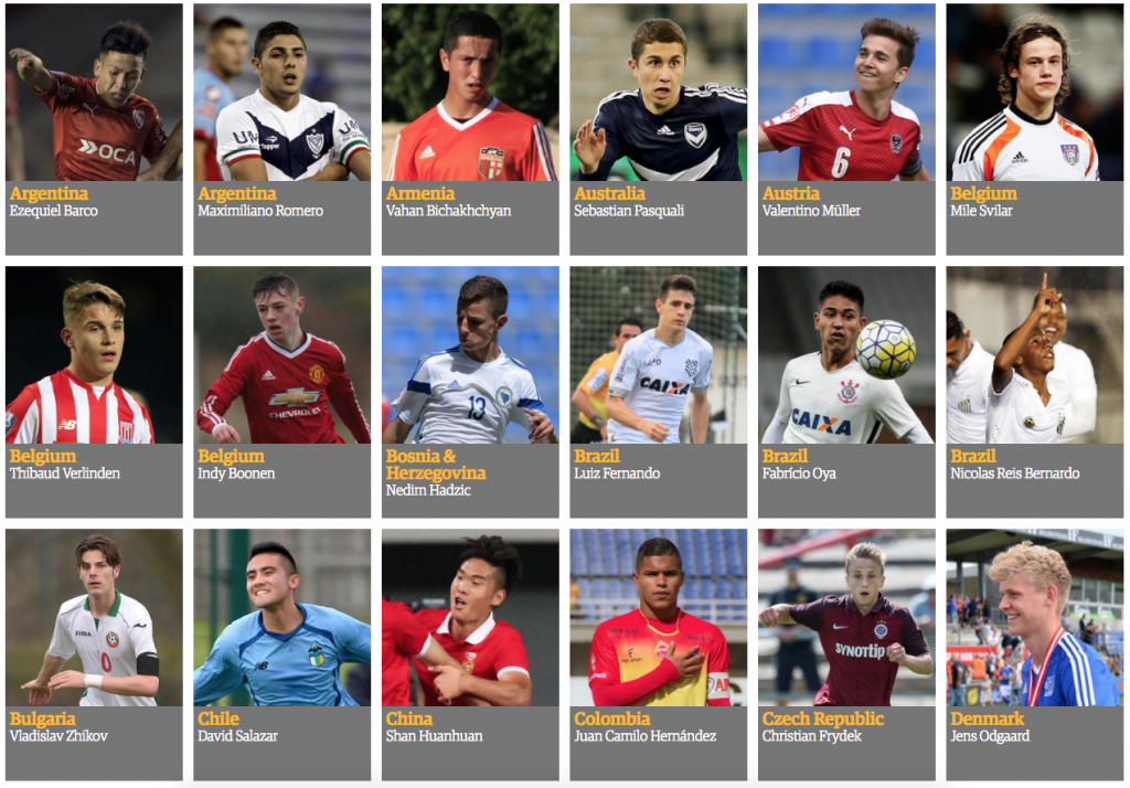 Dos futbolistas mexicanos entre las mejores promesas según The Guardian - Captura-de-pantalla-2016-10-07-a-las-12.32.11-1024x714