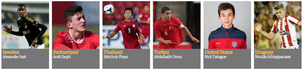 Dos futbolistas mexicanos entre las mejores promesas según The Guardian - Captura-de-pantalla-2016-10-07-a-las-12.33.02-1024x237