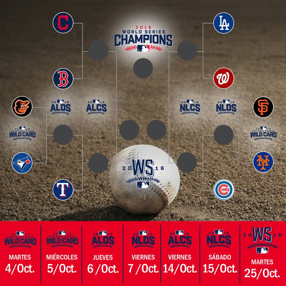 Mets superan a Yankees en rating por primera vez - CtzVUNhXEAANuQl